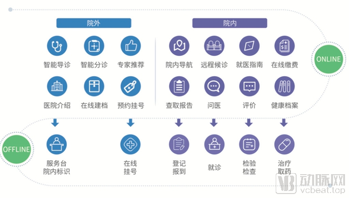 Next Article Image