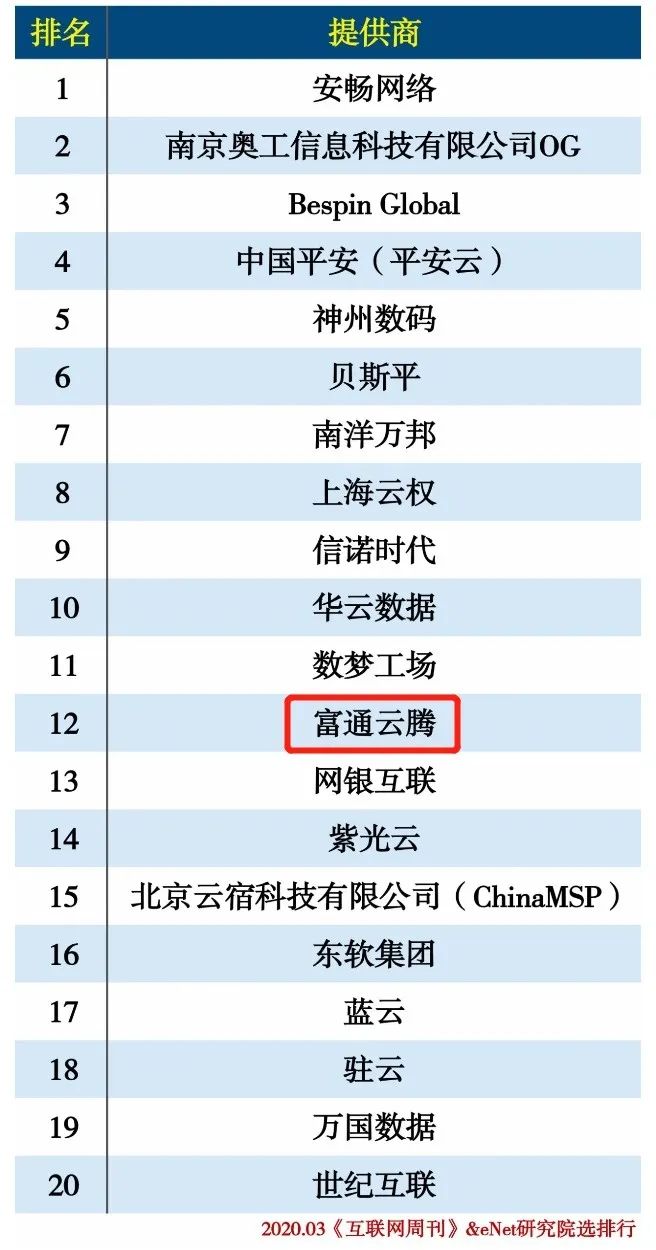 Next Article Image